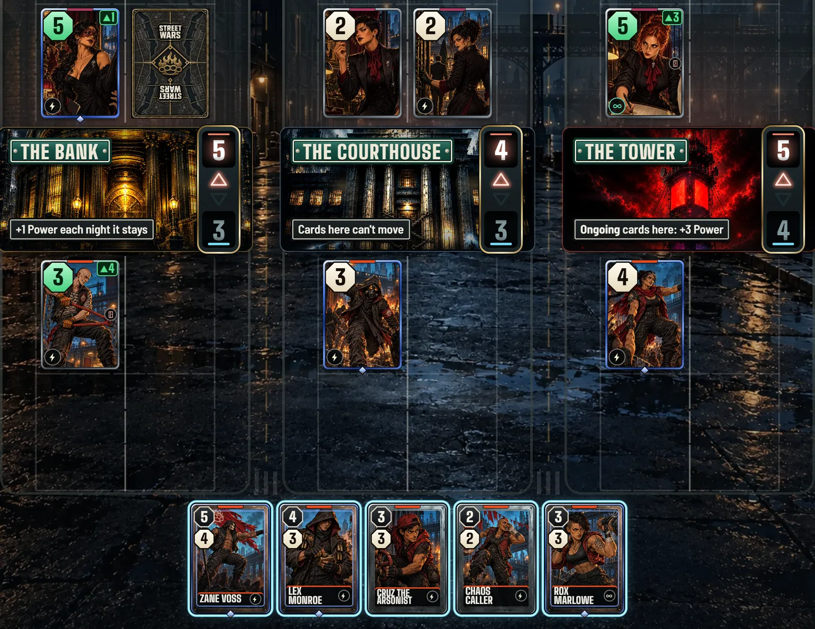 A real Street Wars match on night 5: three city blocks with their rules and Power totals.
